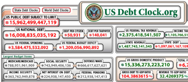 usa debt 2012