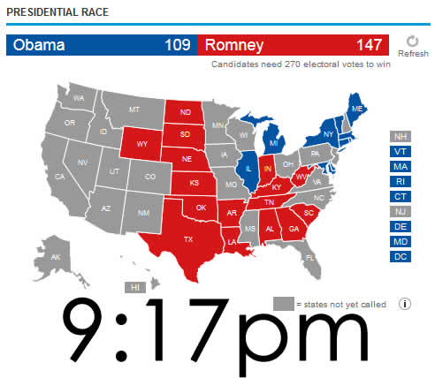 Obama vs Romney 1