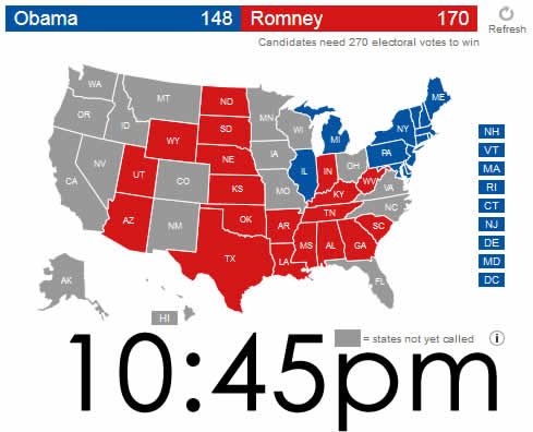 Obama vs Romney 4