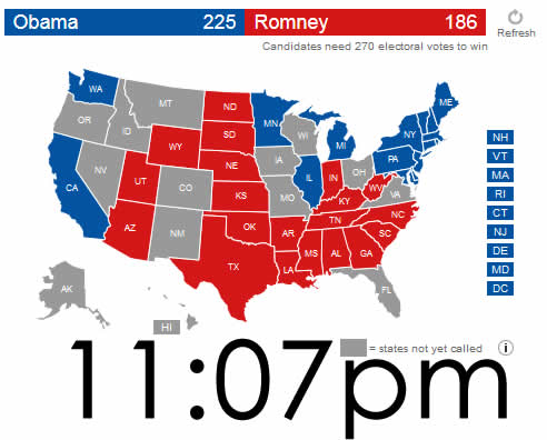 Obama vs Romney 6