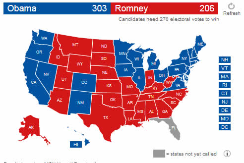 Obama vs Romney final