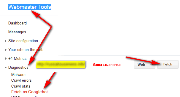 google index sitemap2