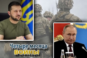 Война в Украине