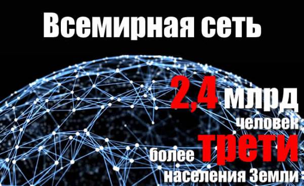 День рождения интернета