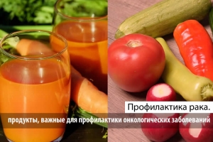 Профилактика рака. Продукты